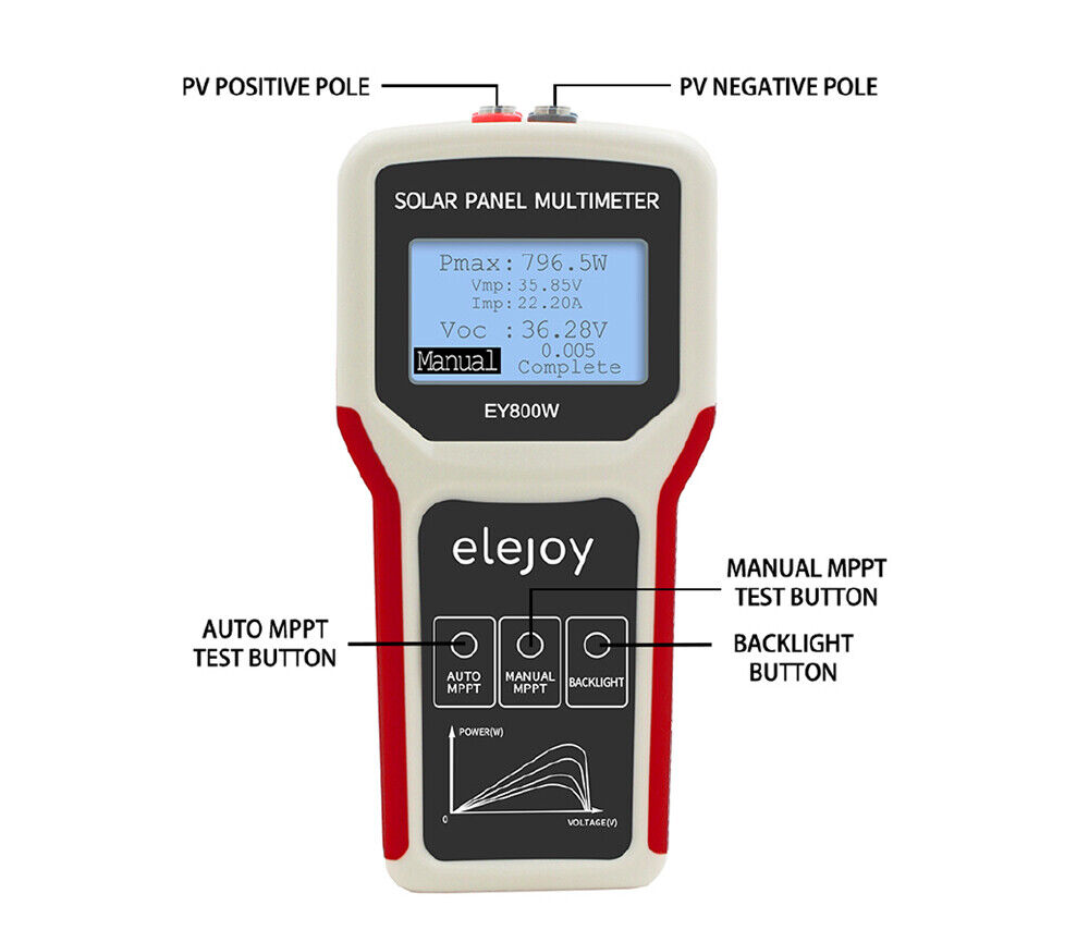 Das EY800W PV-Modulmessgerät zur Leistungsermittlung von elejoy